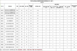 ?威少在末节KD罚球时突然离场 之后再也没回来过……